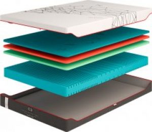 Матрас Come-for Regeneration R3 80x190 см (2565090801909)