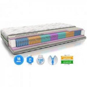 Матрац EVOLUTION RELAX DUO 70х190 см (2006200701905)