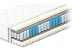 Матрас ортопедический Сонлайн "Виктория" 80x190