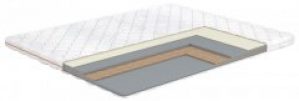 Беспружинный ортопедический матрас Matroluxe Traffic 70x190 см (0017060740)