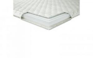 Наматрасник Neolux для дивана Латексформ 80х190 см
