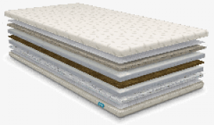 Футон USLEEP SleepRoll Imperior Зима/Лето 70x190 (19082018-155)