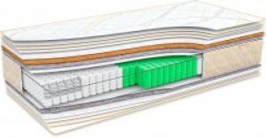 Матрас Musson Престиж Combo 160х200 (2700000010365)