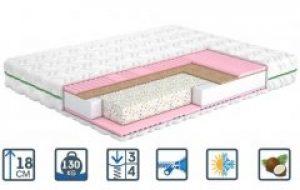 Матрас Melissa (Мелисса) MatroLuxe Shine 80x190 см 0132-00978