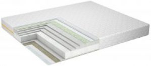 Ортопедический матрас Divaso Green Tea Soft 70х190 (16022021-47)