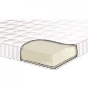 Топпер Сонлайн Аэролат (80X200)