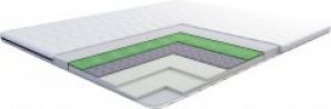 Тонкий матрас-топпер Divaso Green Tea Bio 80х200 см (2021650802002)