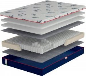 Матрас Come-for Jump New 140х190 (2566921401909)