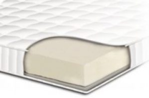 Матрас Топпер Aerolat Сонлайн 70x190 см 095-0001