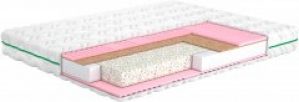 Матрас MatroLuxe Shine Melissa 140х190 см (0017095915)