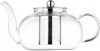 Заварочный чайник Ardesto Gemini 1 л (AR1910GM)