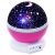 Детский светильник звездное небо Ночник проектор Star Master Dream Pink