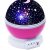 Ночник -проектор звездного неба Star master dream, розовый