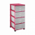 Комод пластиковый Elif Plastik Розовый 38х46х90 296